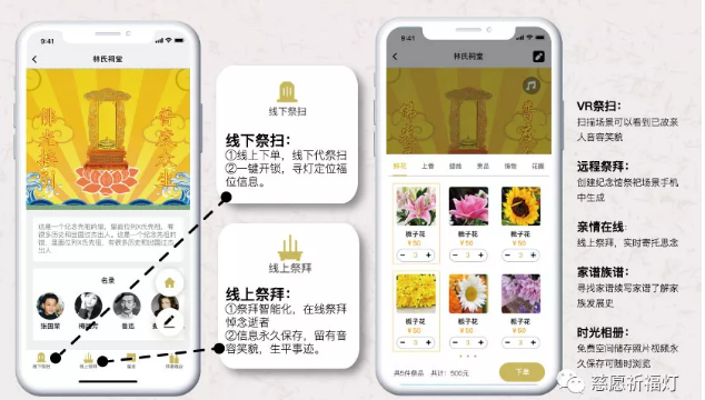 清明之后，如何遙祭親人，網上祭奠來助力